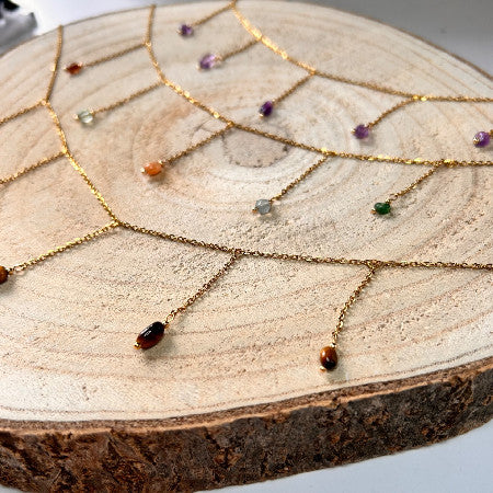 Collar Aura